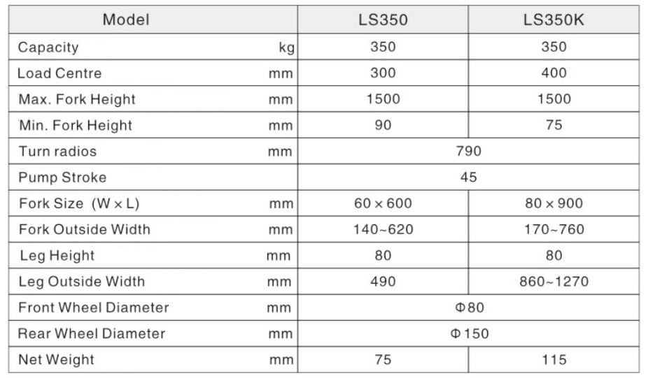 LS350 manual winch stracker